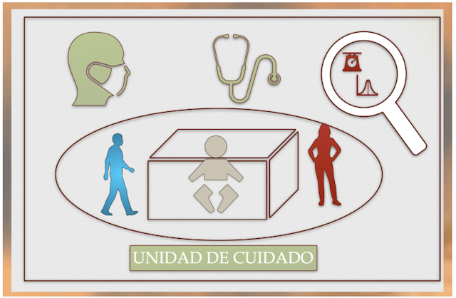 INTERVENCIÓN CON FAMILIAS DE BEBÉS PREMATUROS